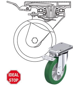 Blickle ideal-stop kerék- és forgókoszorú-rögzítő fék